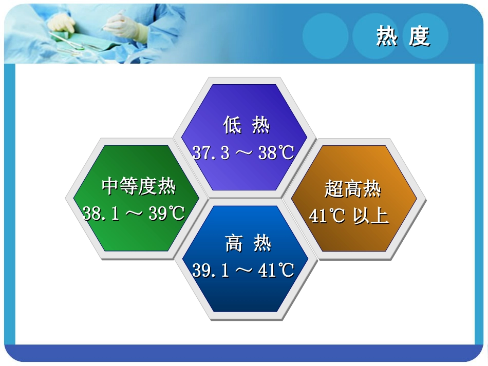 18.急性发热_第10页