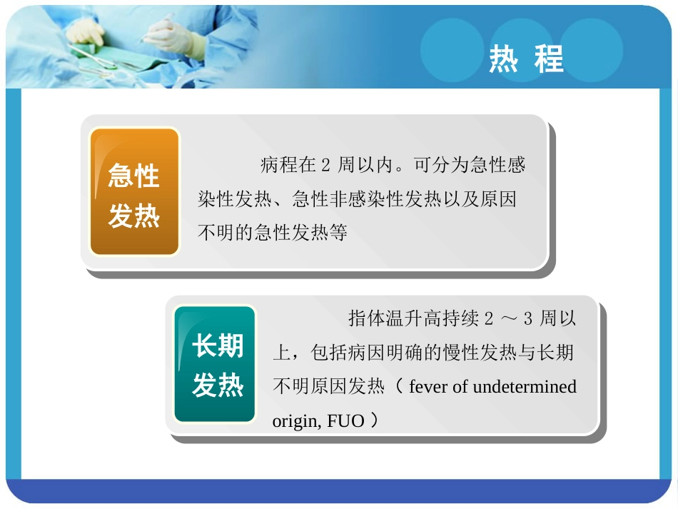 18.急性发热_第11页