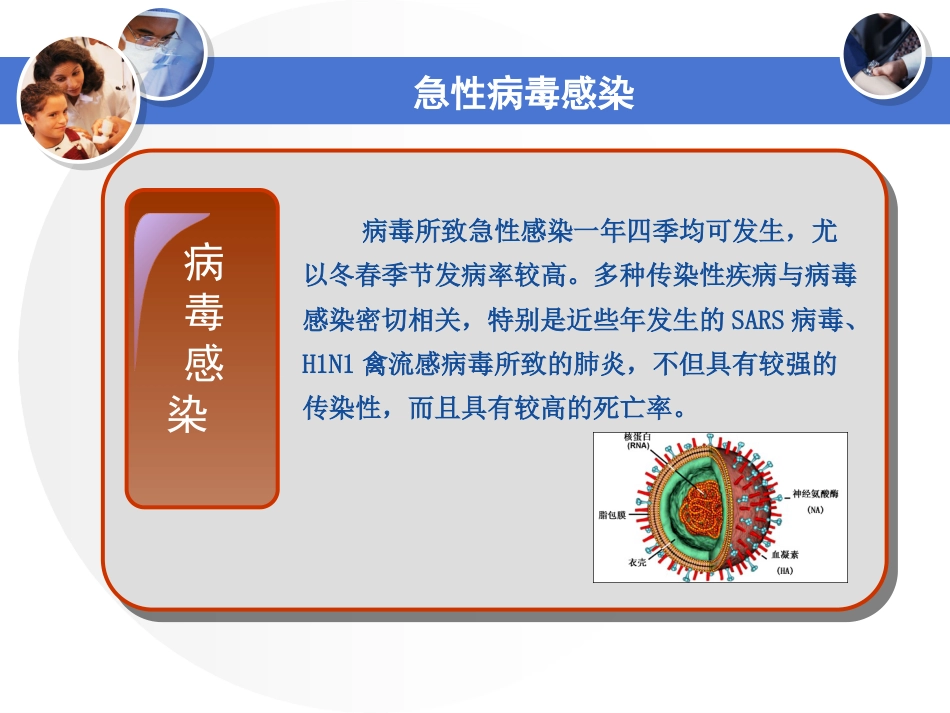 21.急性感染_第11页