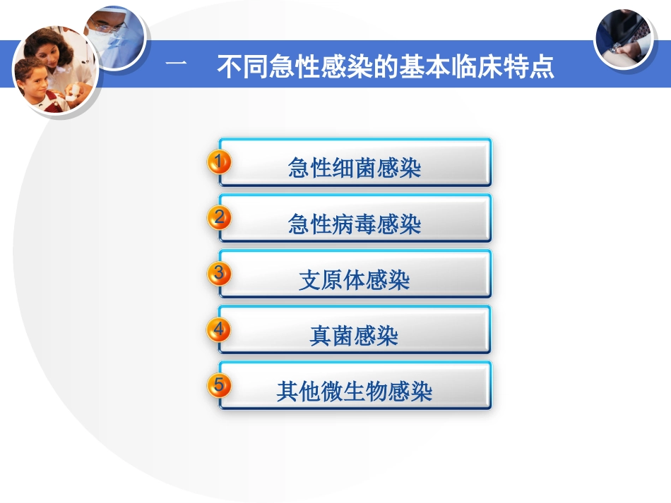 21.急性感染_第6页