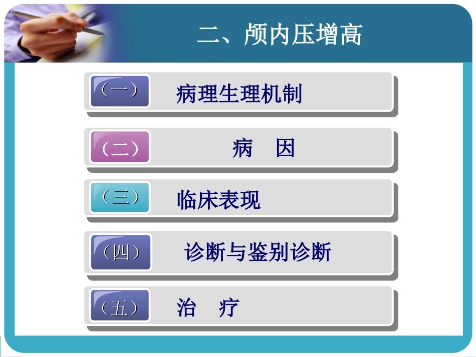 24.急性疼痛_第15页