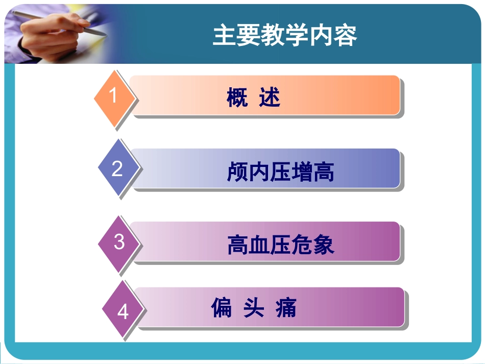 24.急性疼痛_第3页