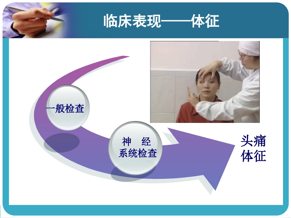 24.急性疼痛_第9页