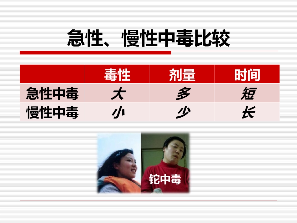 25.急性中毒 (2)_第15页