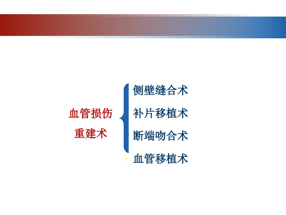 28.开放性伤口的止血技术_第5页
