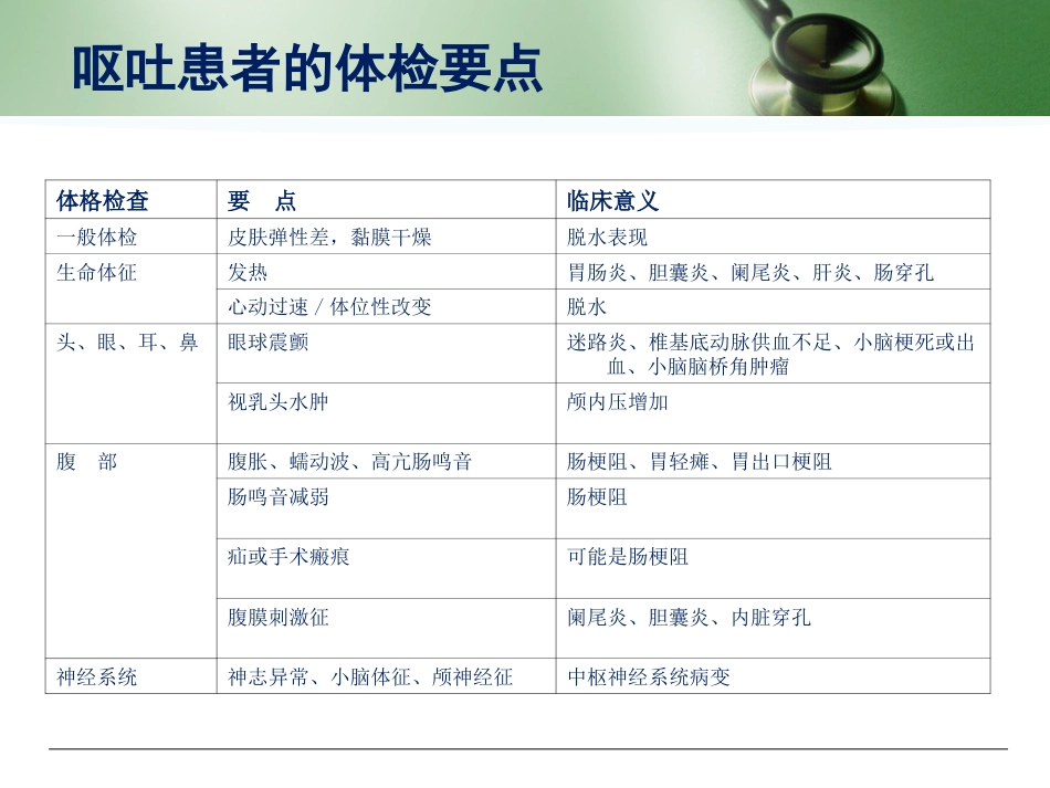 30.呕吐与腹泻_第5页