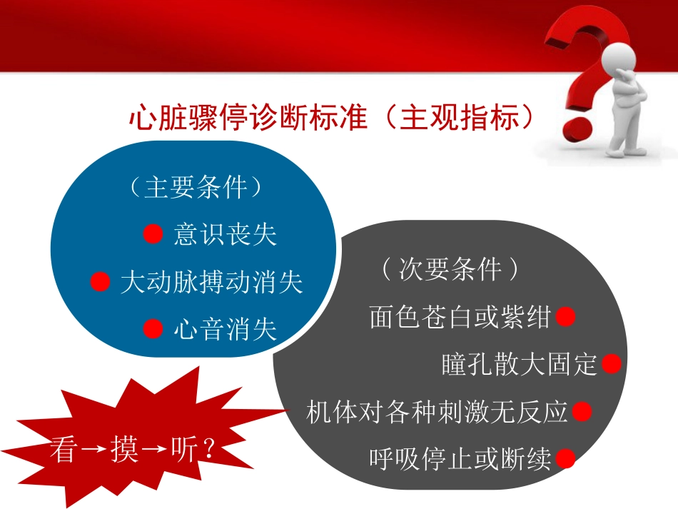 33.如何处理死亡患者_第4页