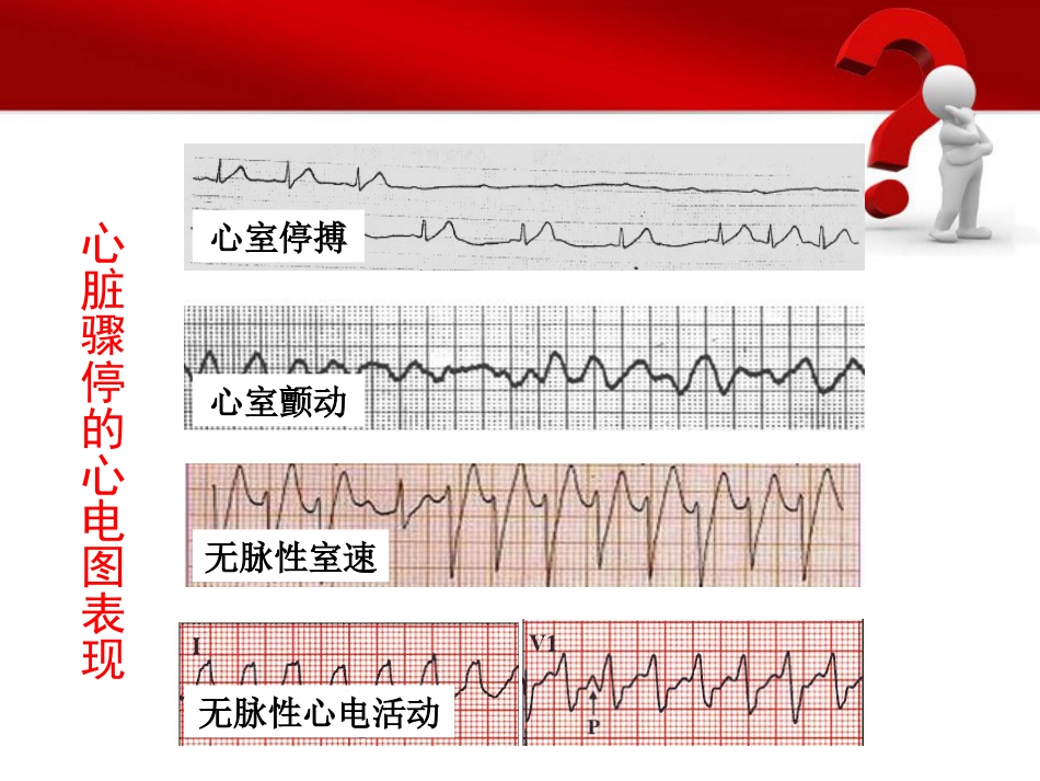 33.如何处理死亡患者_第5页