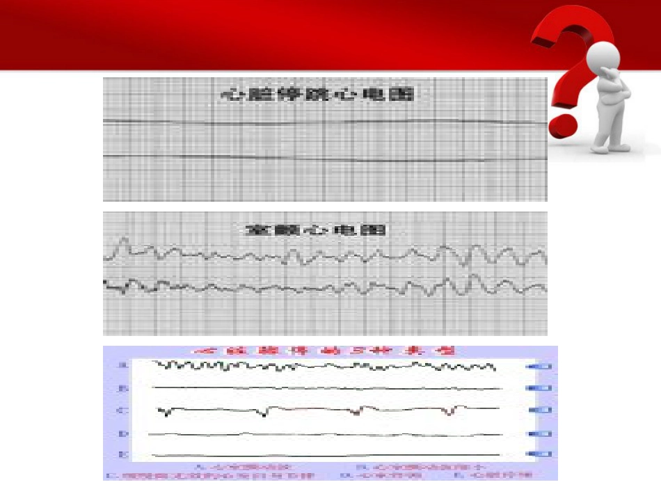 33.如何处理死亡患者_第6页
