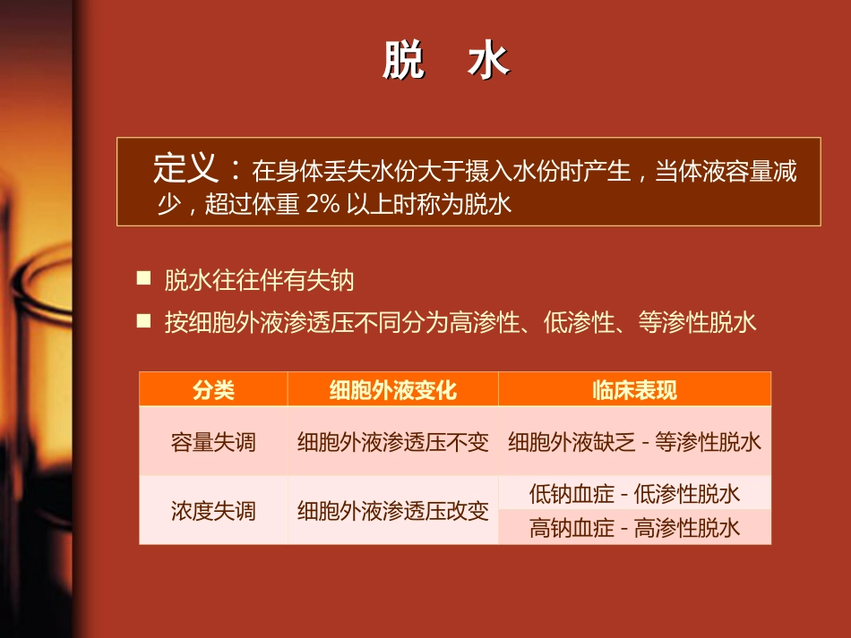 35.水、电解质与酸碱平衡紊乱_第10页