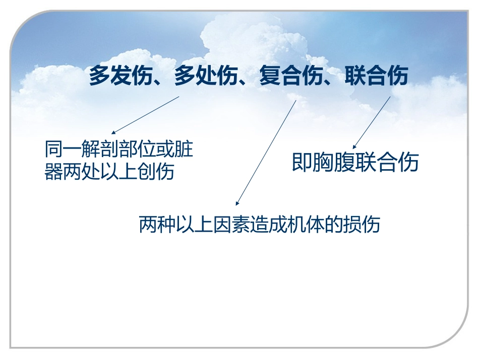 38.现场急救与病人转运_第13页