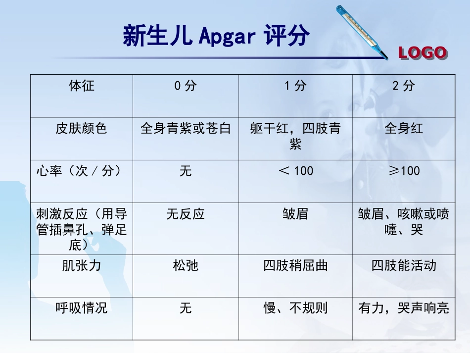 42.小儿高热惊厥的护理_第7页