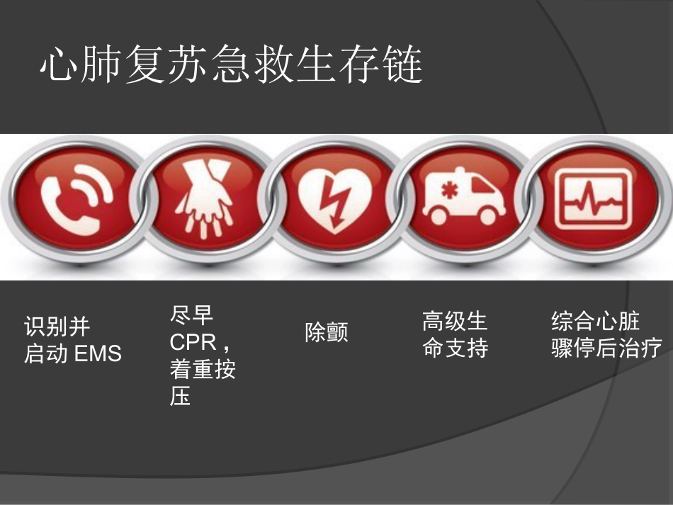 44.心肺复苏培训课件_第9页