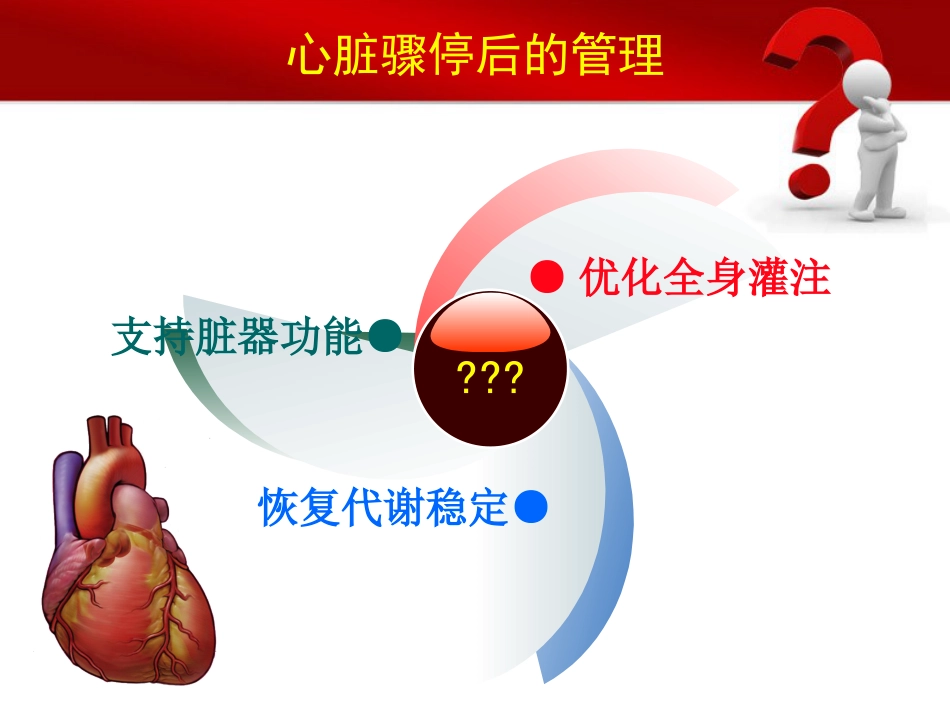 49.心脏骤停后的管理ppt_第3页