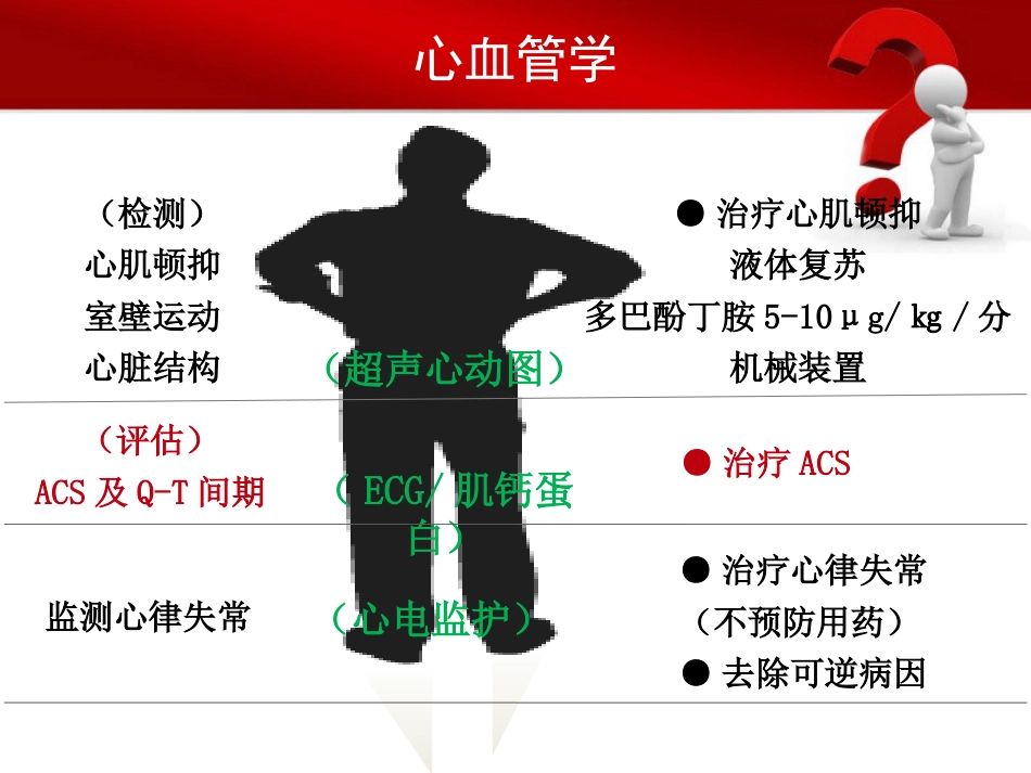 49.心脏骤停后的管理ppt_第8页
