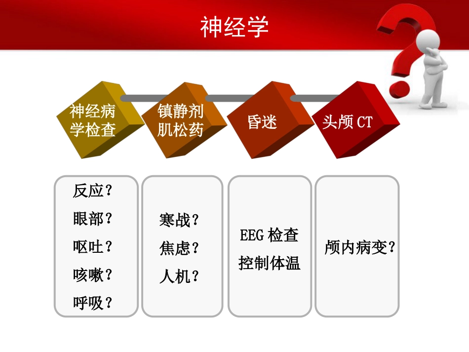 49.心脏骤停后的管理ppt_第9页