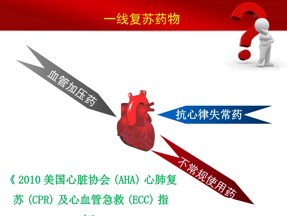 53.一线复苏药物的临床应用_第3页