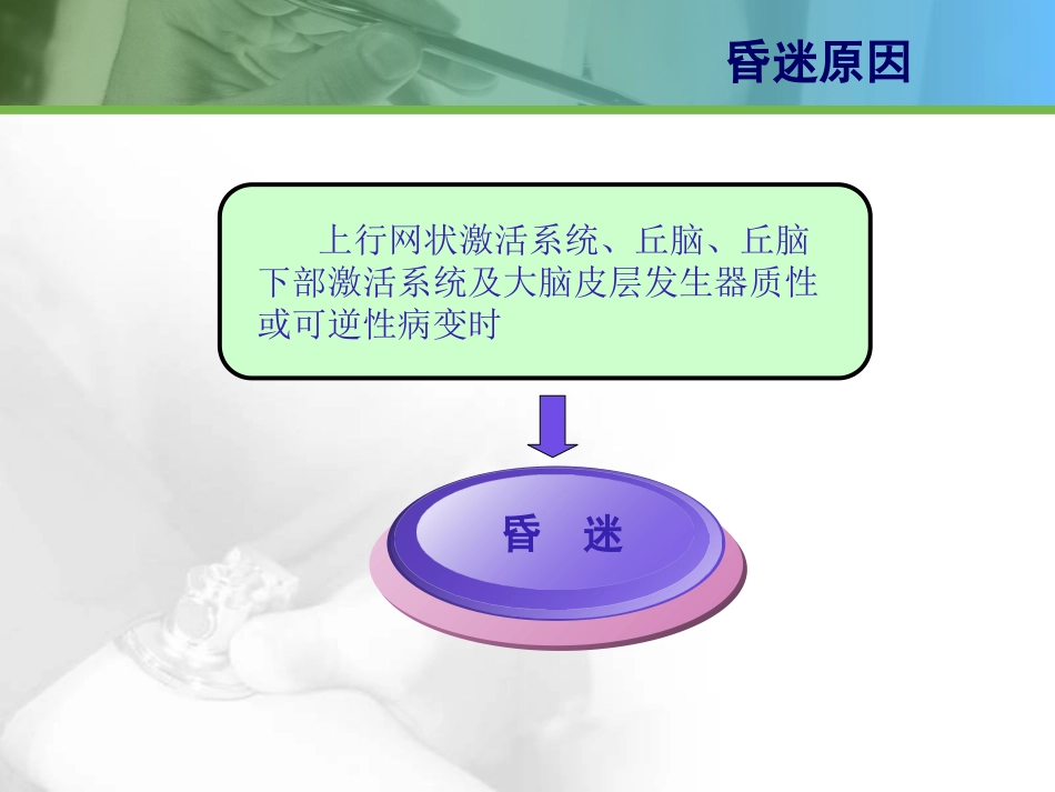 54.意识障碍与抽搐_第13页
