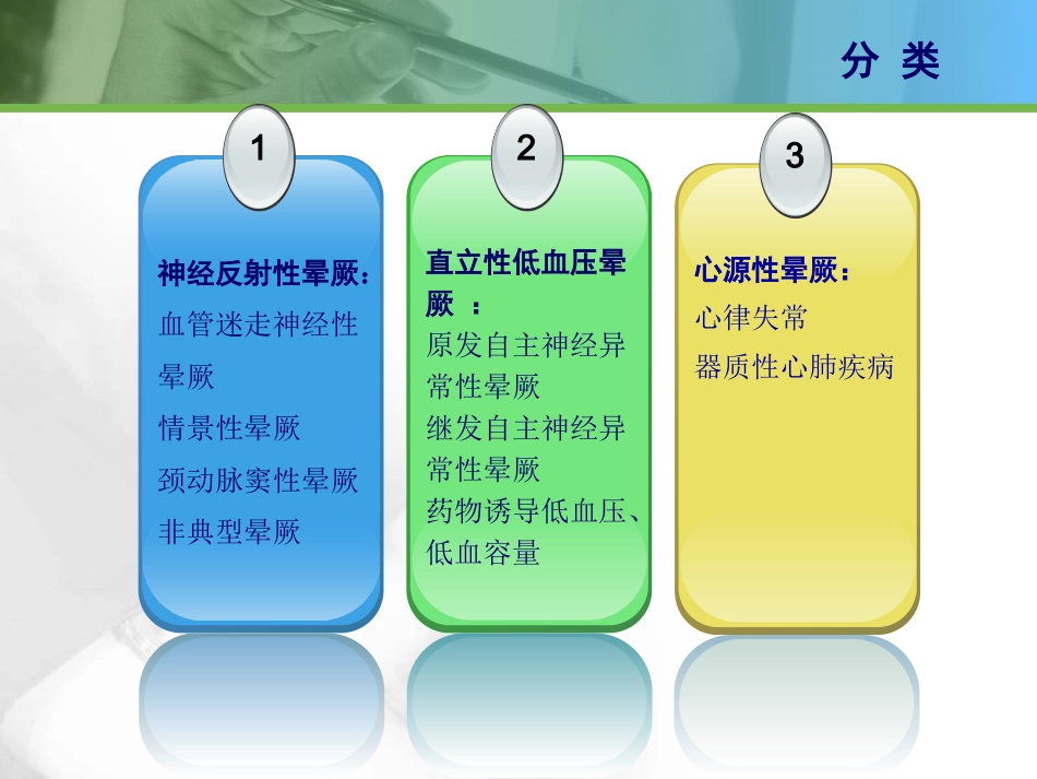 54.意识障碍与抽搐_第3页