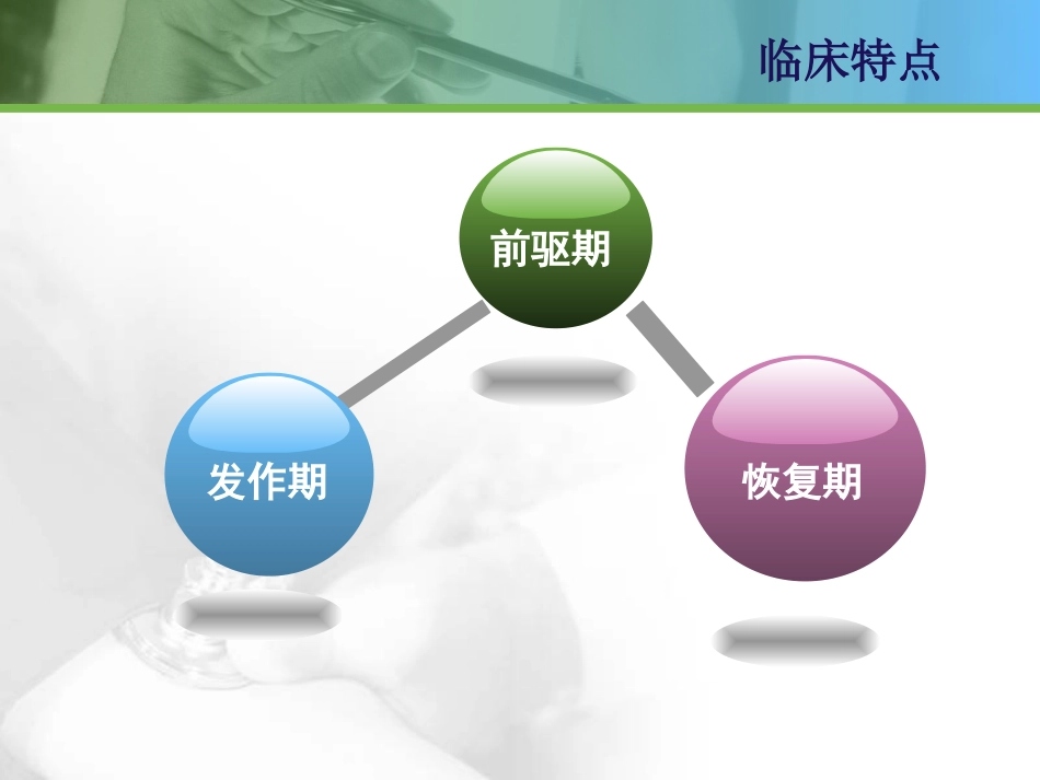 54.意识障碍与抽搐_第6页