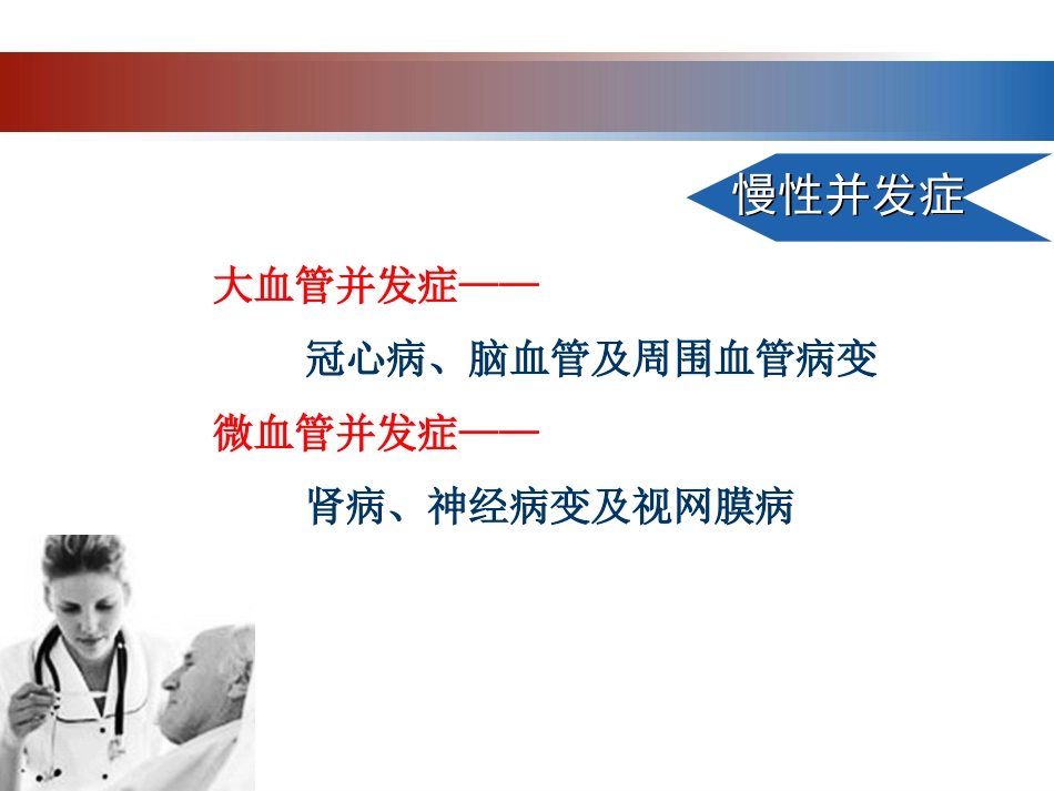 55.应激性高血糖_第7页