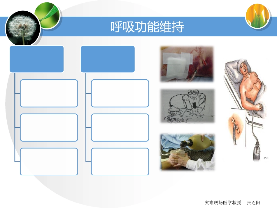 60.灾难现场的医学救援_第10页