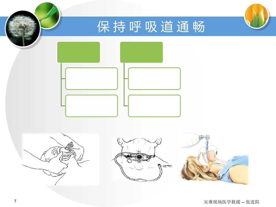 60.灾难现场的医学救援_第7页