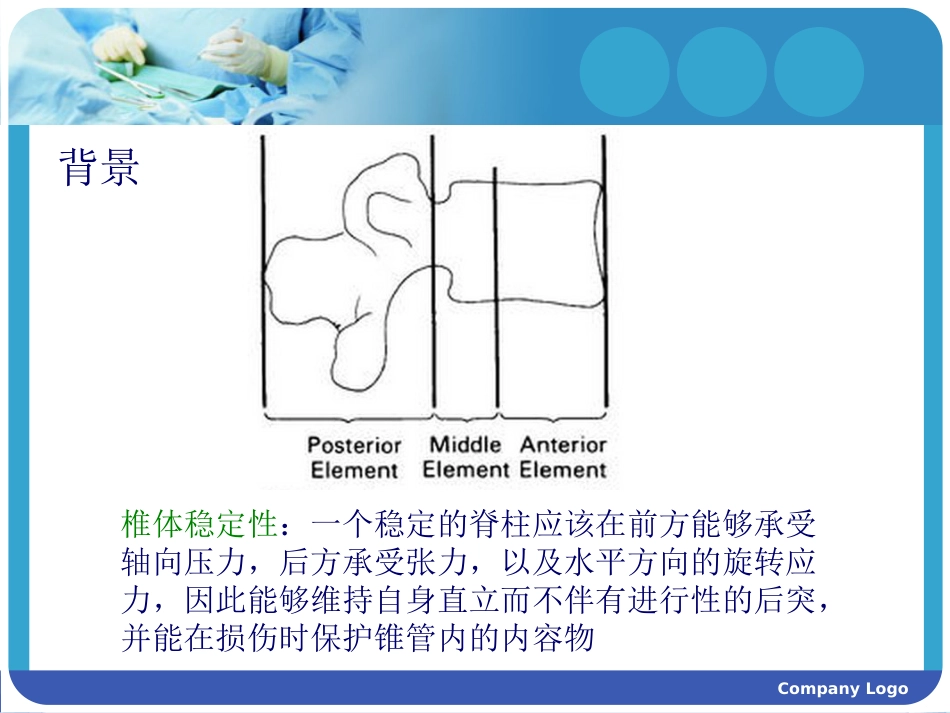 外科学：脊柱骨折常用分型及治疗原则_第3页