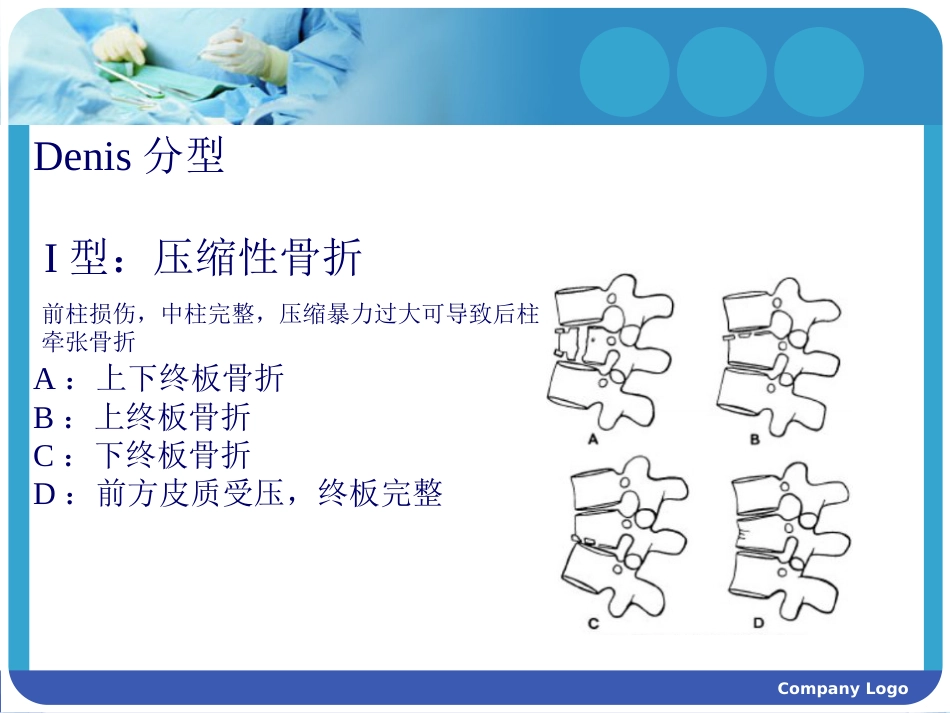 外科学：脊柱骨折常用分型及治疗原则_第5页