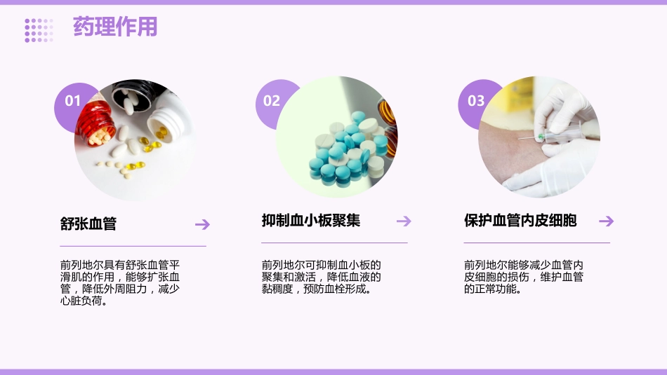前列地尔注射液临床用药分析_第5页