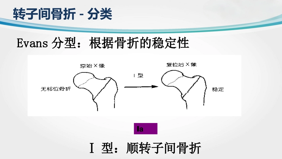 外科学：转子间骨折(2)_第5页