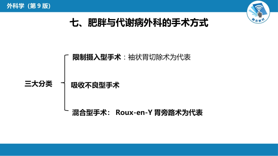 外科学： 肥胖与代谢病外科_第11页