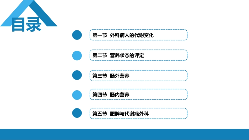 外科学： 肥胖与代谢病外科_第2页