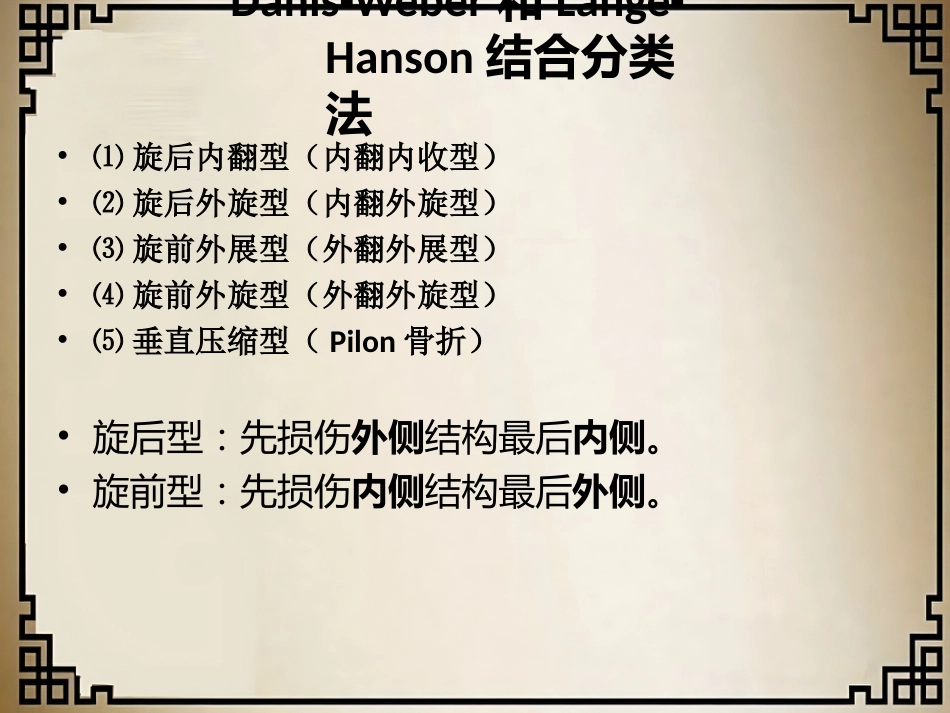 外科学：踝关节骨折的分型_第11页