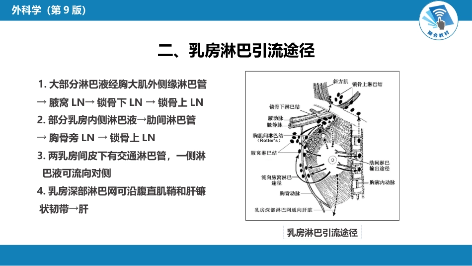 外科学：乳房疾病第一、二、三、四、五节_第7页