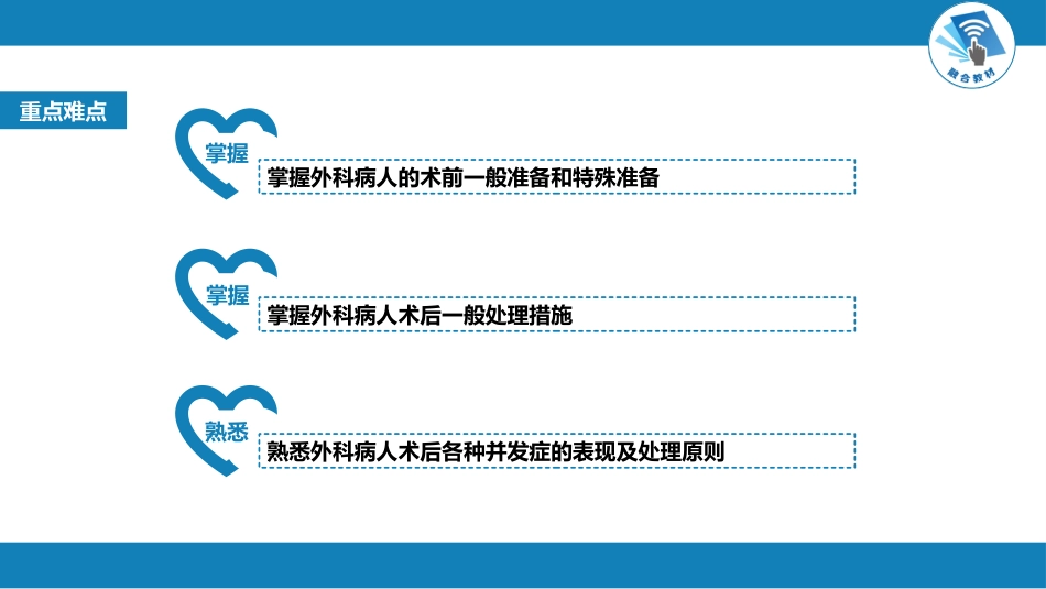 外科学：围术期处理_第3页
