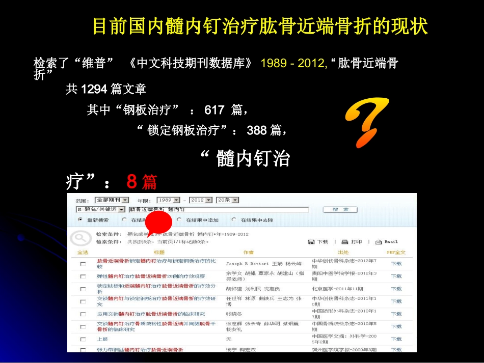 外科学：肱骨近端骨折髓内钉治疗_第11页