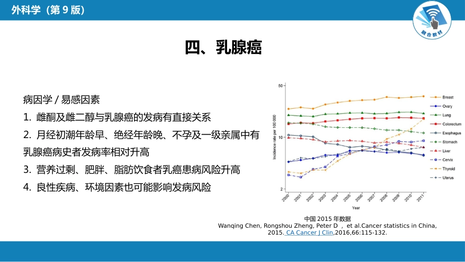外科学：乳房疾病第六节乳房肿瘤_第12页