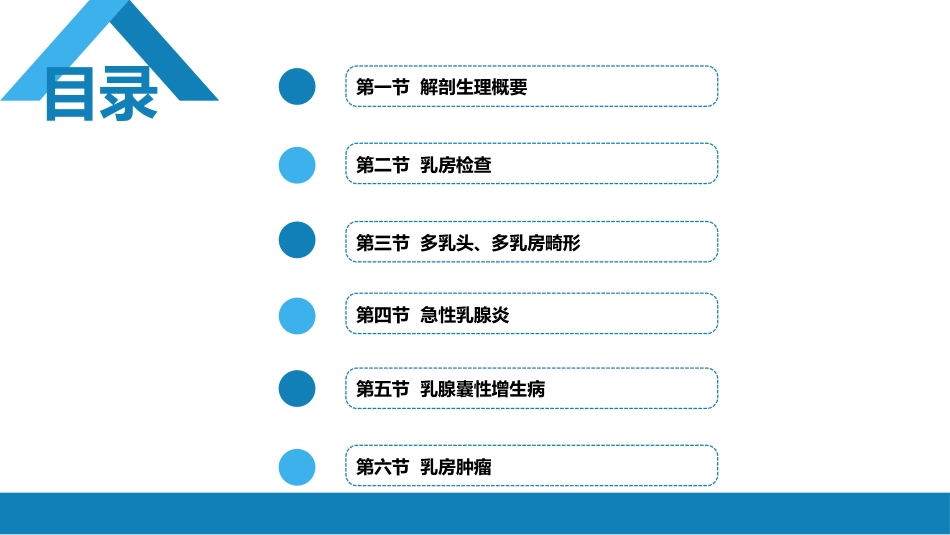 外科学：乳房疾病第六节乳房肿瘤_第2页