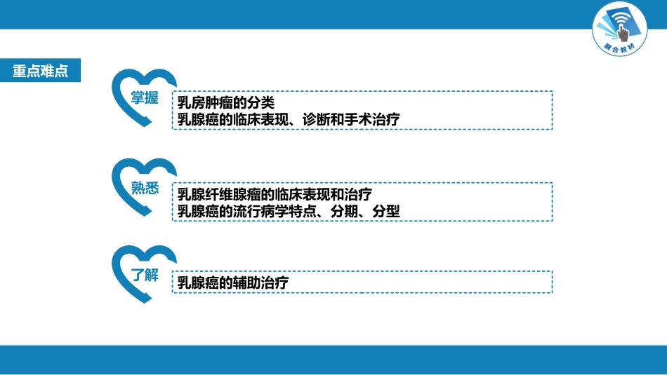 外科学：乳房疾病第六节乳房肿瘤_第4页