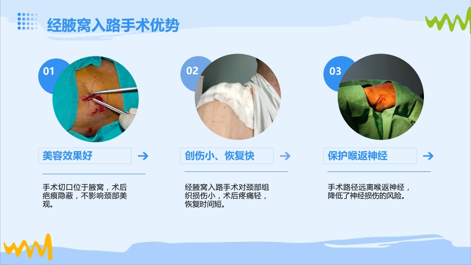 经腋窝入路甲状腺切除术ppt_第6页