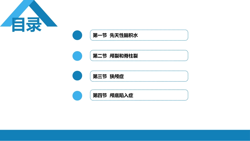 外科学：颅脑和脊髓先天畸形_第2页