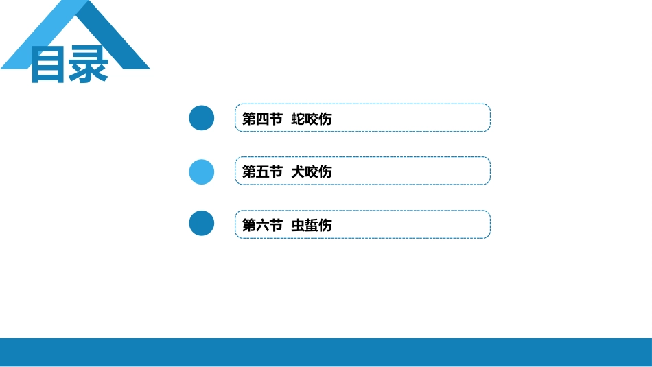 外科学：烧伤、冻伤、蛇咬伤、犬咬伤、虫蛰伤——蛇咬伤_第2页