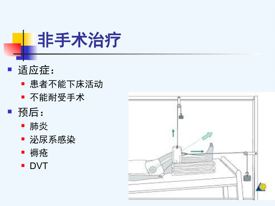 外科学：股骨粗隆间骨折内固定_第15页
