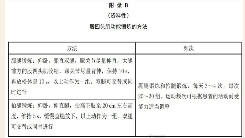 成人住院患者静脉血栓栓塞症的预防护理_第11页