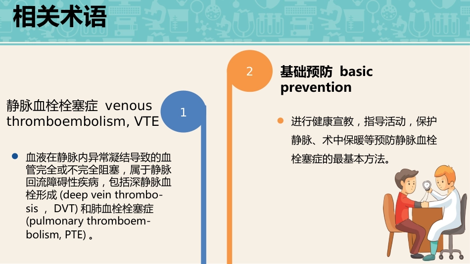 成人住院患者静脉血栓栓塞症的预防护理_第3页