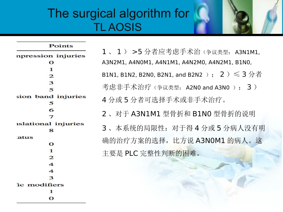 外科学：胸腰椎损伤分型_第14页