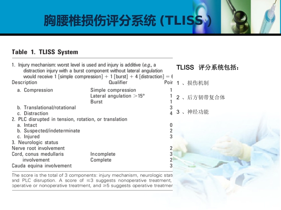 外科学：胸腰椎损伤分型_第3页