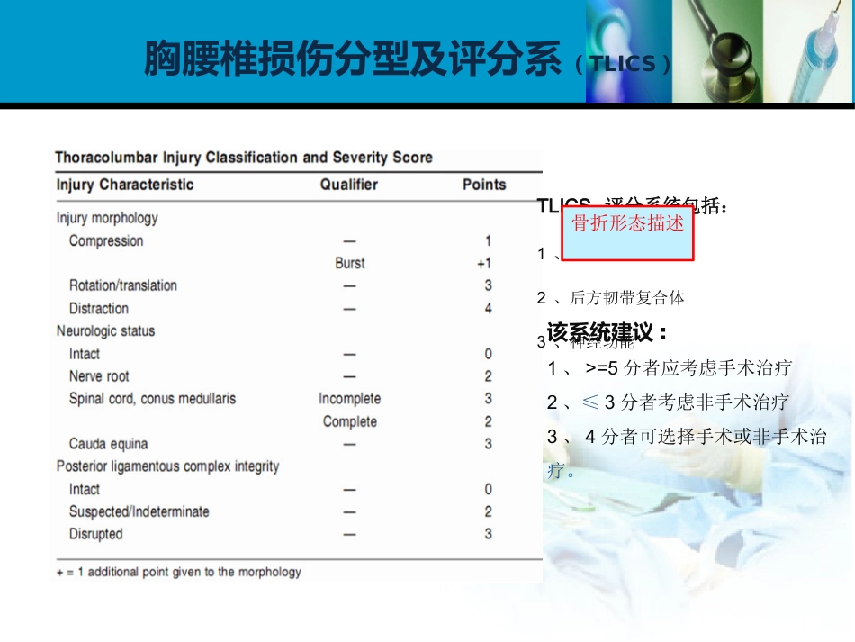 外科学：胸腰椎损伤分型_第4页