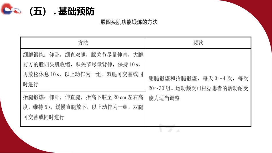 成人住院患者静脉血栓栓塞症的预防护理ppt课件_第10页